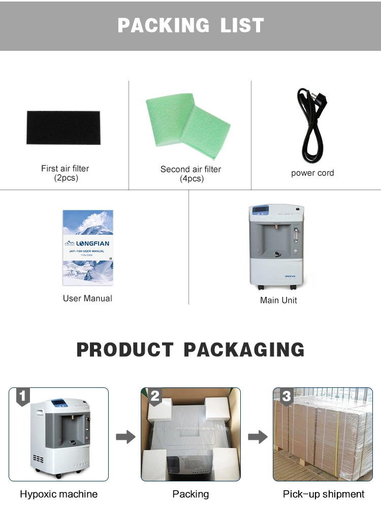 High Flow Air Systems Intermittent Hypoxic Breathing Generator for Small Room Conversions Chambers