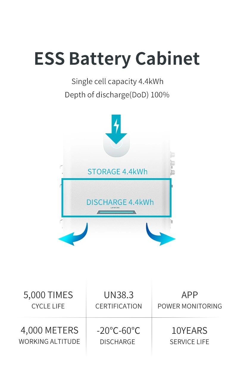 5kw Energy Storage Station Complete Hybrid PV Power Solar Panel System Home Energy Storage Systems