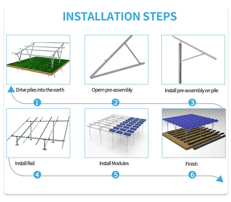 Super Solar PV Ground Mounting Stand Structure Solar Panel Pole Fixed Mount Ground Mount Solar Racking Systems