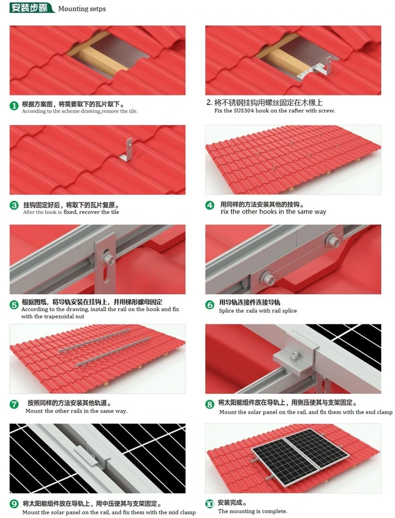 Good Quality Glazed Tile Rooftop Solar PV Mounting Structure, Aluminum Solar Panel System for Solar Power System / Home Solar Energy System