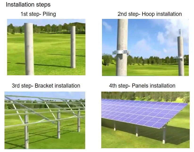 PV Panel Supporting Bracket Solar Mount System Photovoltaic Solar Ground Plant Installed Structure