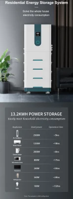 Stazione di accumulo dell'energia da 5 kW Sistema completo di pannelli solari fotovoltaici ibridi Sistemi di accumulo dell'energia domestica